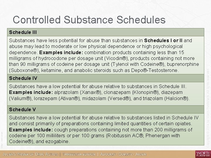 Controlled Substance Schedules Schedule III Substances have less potential for abuse than substances in