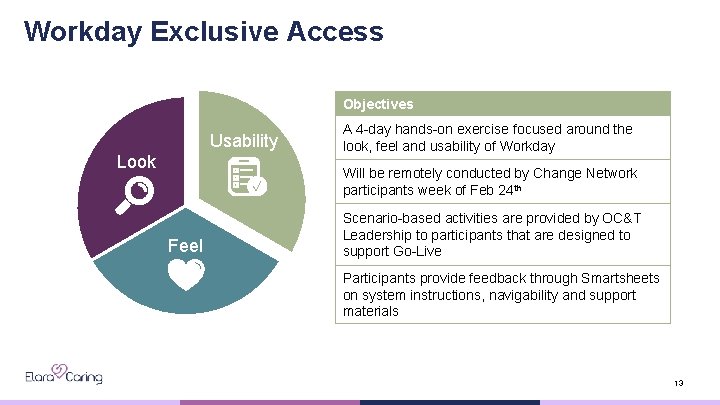 Workday Exclusive Access Objectives Usability Look A 4 -day hands-on exercise focused around the