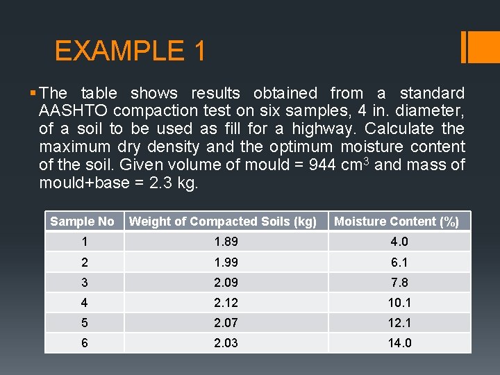 EXAMPLE 1 § The table shows results obtained from a standard AASHTO compaction test