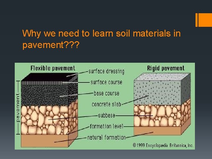 Why we need to learn soil materials in pavement? ? ? 