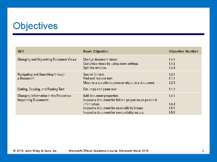 Objectives © 2016, John Wiley & Sons, Inc. Microsoft Official Academic Course, Microsoft Word