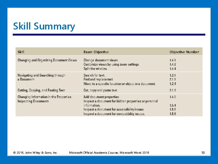 Skill Summary © 2016, John Wiley & Sons, Inc. Microsoft Official Academic Course, Microsoft