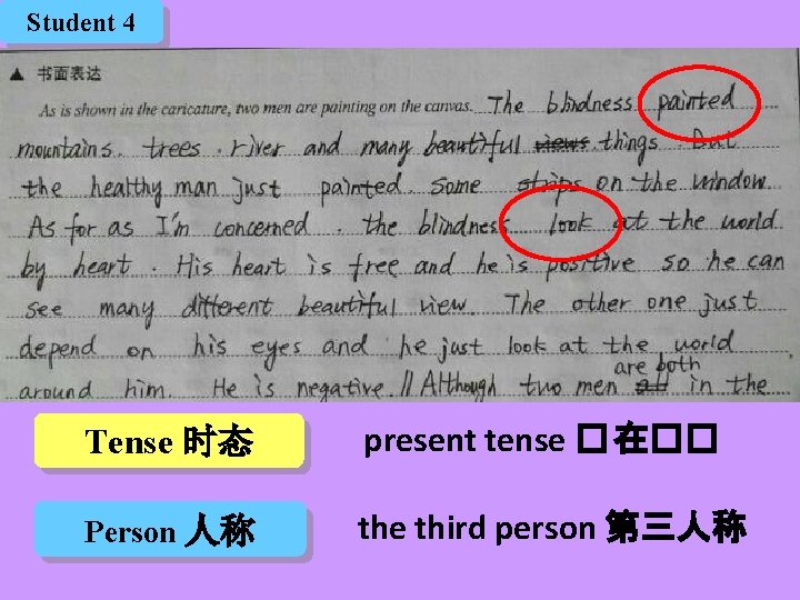Student 4 Tense 时态 present tense � 在�� Person 人称 the third person 第三人称