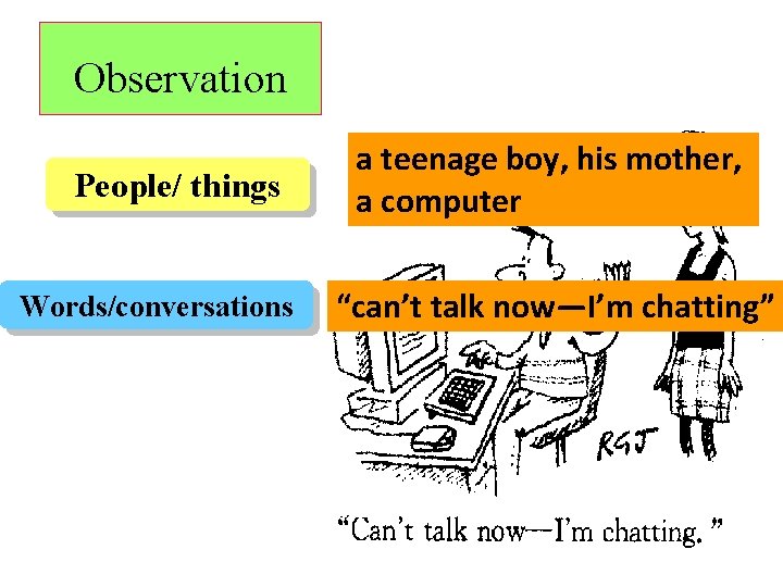 Observation People/ things Words/conversations a teenage boy, his mother, a computer “can’t talk now—I’m
