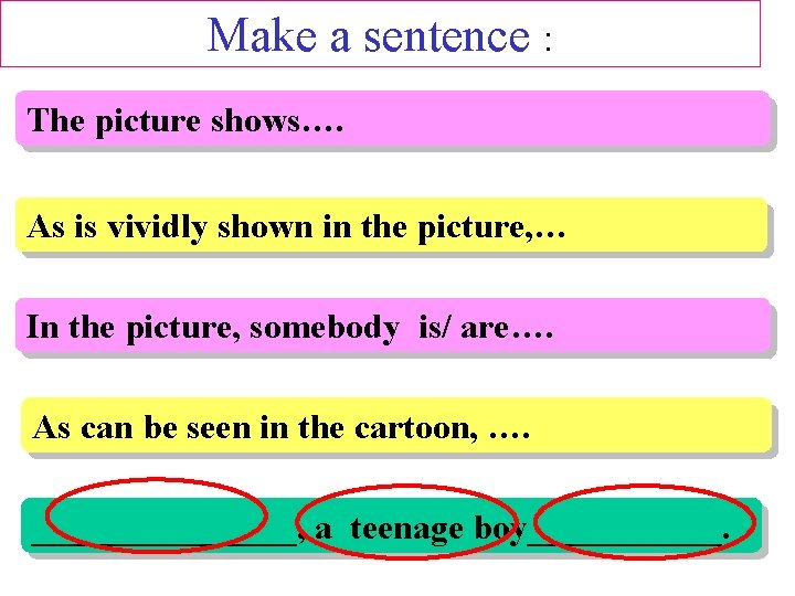 Make a sentence : The picture shows…. As is vividly shown in the picture,