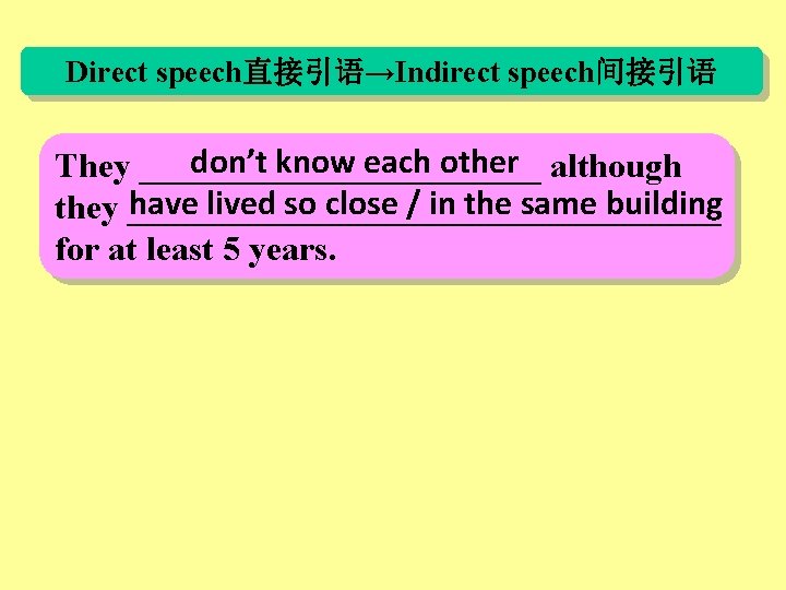 Direct speech直接引语→Indirect speech间接引语 don’t know each other although They ____________ have lived so close