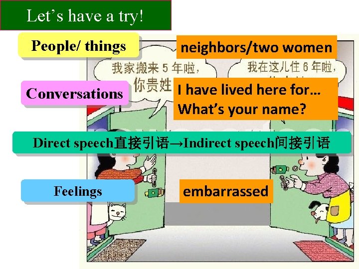 Let’s have a try! People/ things Conversations neighbors/two women I have lived here for…