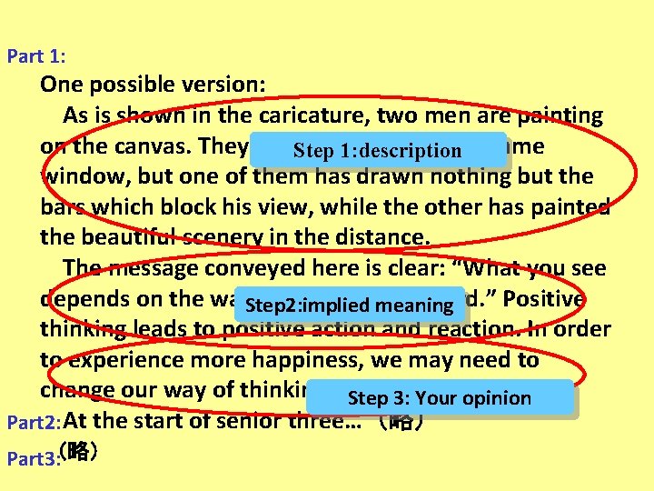 Part 1: One possible version: As is shown in the caricature, two men are