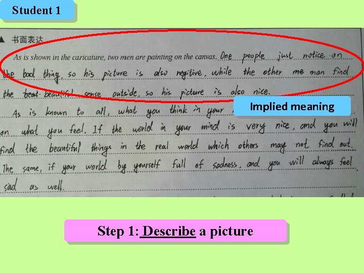 Student 1 Implied meaning Step 1: Describe a picture 