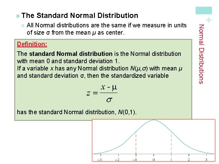 All Normal distributions are the same if we measure in units of size σ All Normal distributions are the same if we measure in units of size σ