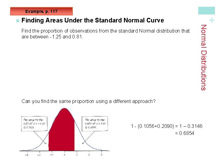 Example, p. 117 Finding Areas Under the Standard Normal Curve Normal Distributions Find the Example, p. 117 Finding Areas Under the Standard Normal Curve Normal Distributions Find the