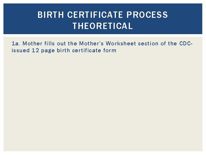 BIRTH CERTIFICATE PROCESS THEORETICAL 1 a. Mother fills out the Mother’s Worksheet section of