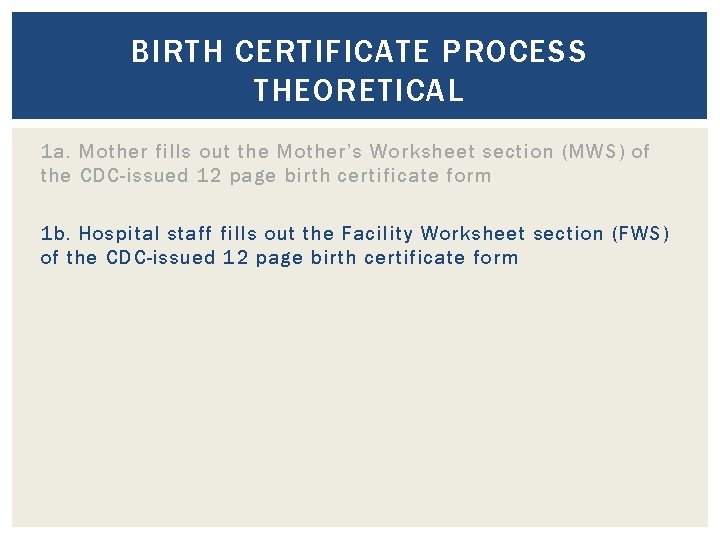 BIRTH CERTIFICATE PROCESS THEORETICAL 1 a. Mother fills out the Mother’s Worksheet section (MWS)