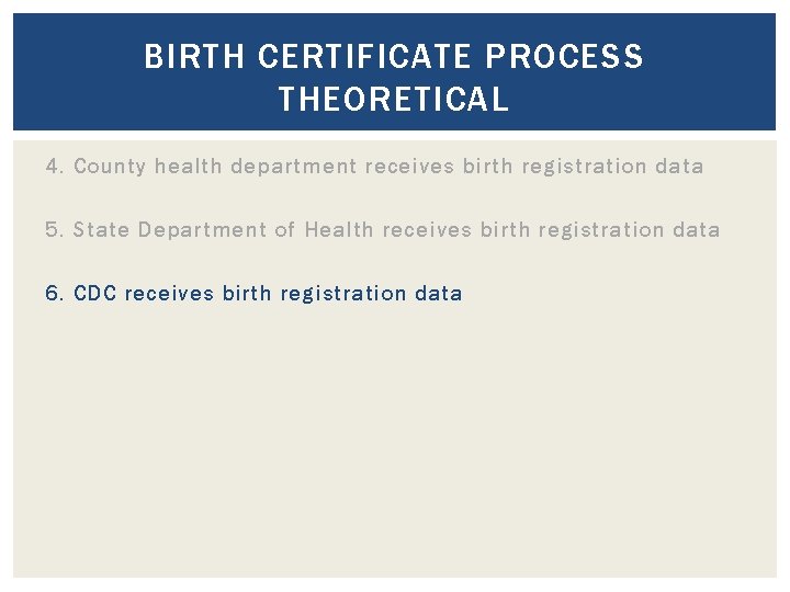 BIRTH CERTIFICATE PROCESS THEORETICAL 4. County health department receives birth registration data 5. State