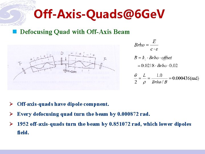 Off-Axis-Quads@6 Ge. V n Defocusing Quad with Off-Axis Beam Ø Off-axis-quads have dipole compnent.