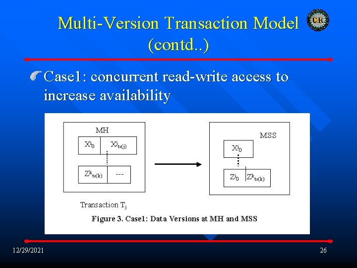 Multi-Version Transaction Model (contd. . ) Case 1: concurrent read-write access to increase availability