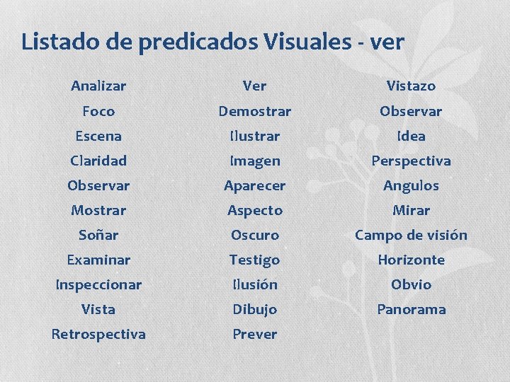 Listado de predicados Visuales - ver Analizar Ver Vistazo Foco Demostrar Observar Escena Ilustrar