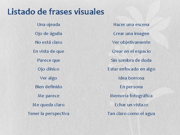 Listado de frases visuales Una ojeada Hacer una escena Ojo de águila Crear una