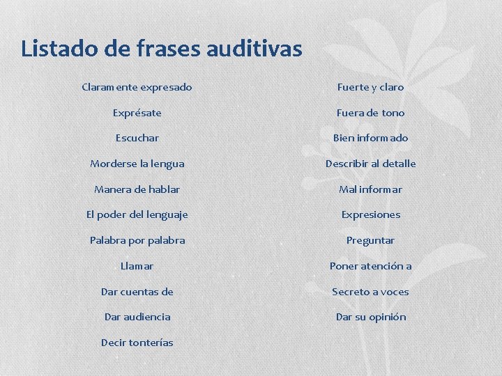Listado de frases auditivas Claramente expresado Fuerte y claro Exprésate Fuera de tono Escuchar