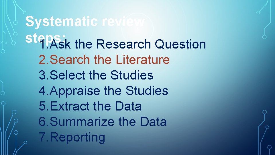 Systematic review steps: 1. Ask the Research Question 2. Search the Literature 3. Select