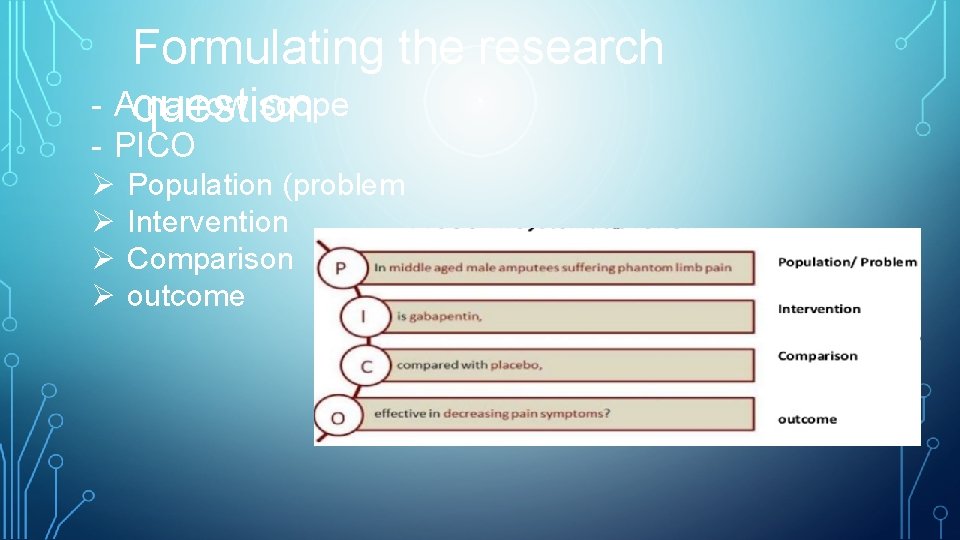 Formulating the research - Aquestion narrow scope - PICO Ø Ø Population (problem Intervention