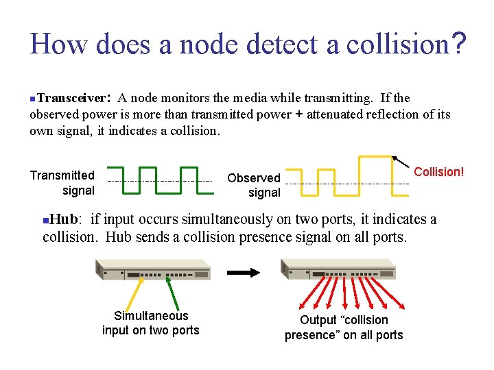 How does a node detect a collision? Transceiver: A node monitors the media while