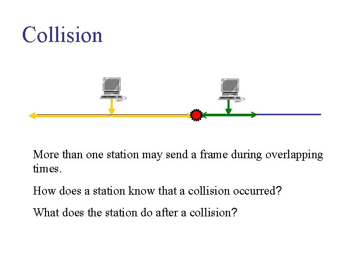 Collision More than one station may send a frame during overlapping times. How does