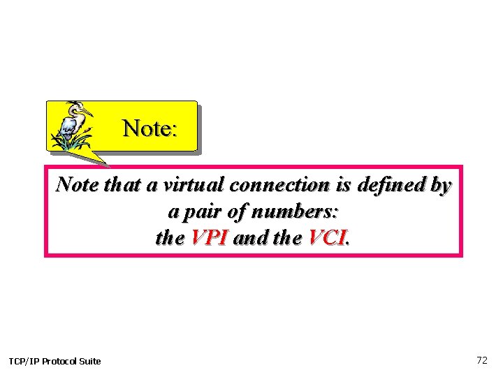 Note: Note that a virtual connection is defined by a pair of numbers: the