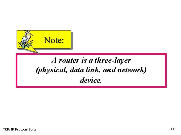 Note: A router is a three-layer (physical, data link, and network) device. TCP/IP Protocol