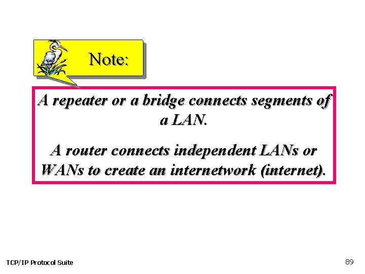 Note: A repeater or a bridge connects segments of a LAN. A router connects