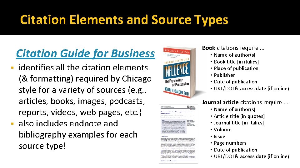 Citation Elements and Source Types Citation Guide for Business identifies all the citation elements