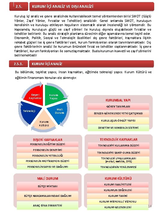 2. 5. KURUM İÇİ ANALİZ VE DIŞI ANALİZİ Kuruluş içi analiz ve çevre analizinde