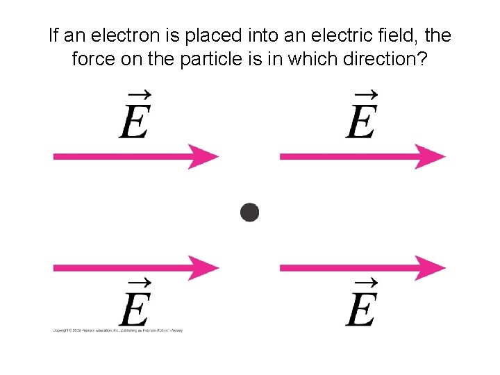 If an electron is placed into an electric field, the force on the particle