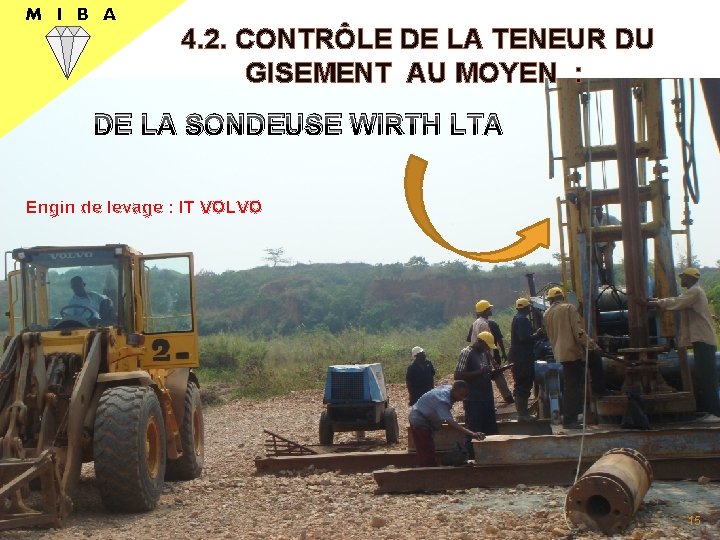 M I B A 4. 2. CONTRÔLE DE LA TENEUR DU GISEMENT AU MOYEN