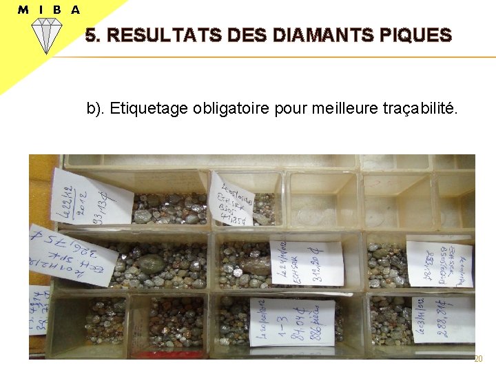 M I B A 5. RESULTATS DES DIAMANTS PIQUES b). Etiquetage obligatoire pour meilleure