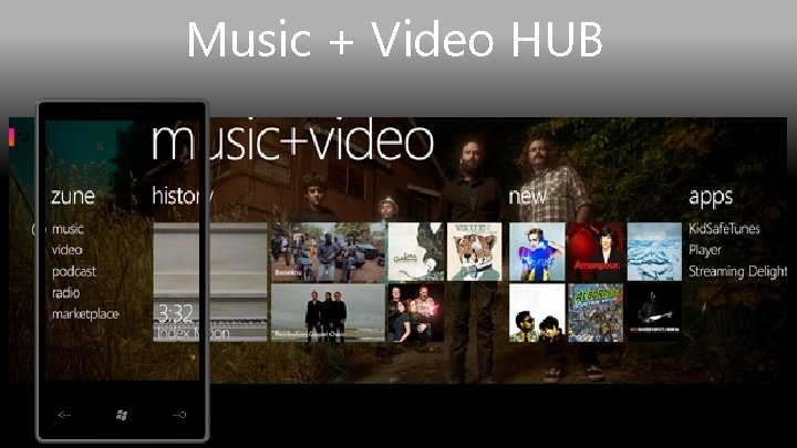 Music + Video HUB 