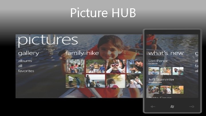 Picture HUB 