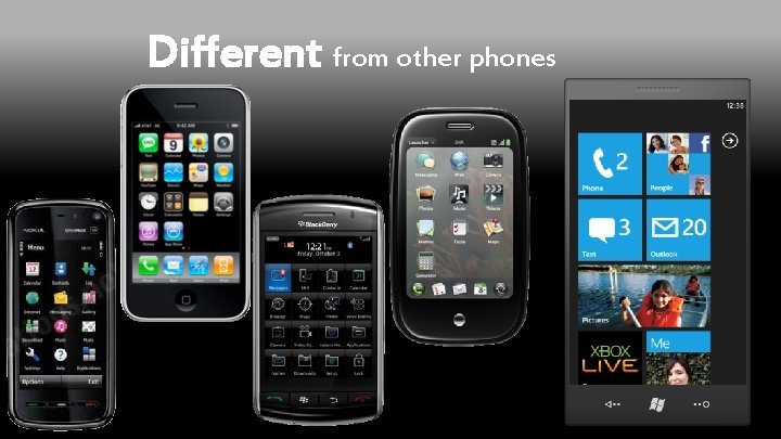 Different from other phones 