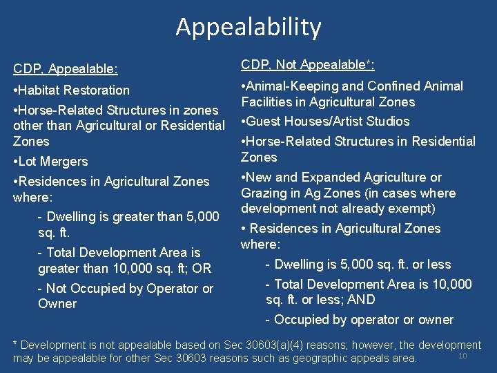 Appealability CDP, Appealable: CDP, Not Appealable*: • Habitat Restoration • Horse-Related Structures in zones