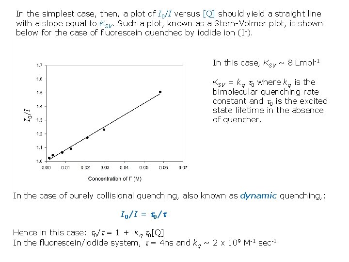 In the simplest case, then, a plot of I 0/I versus [Q] should yield