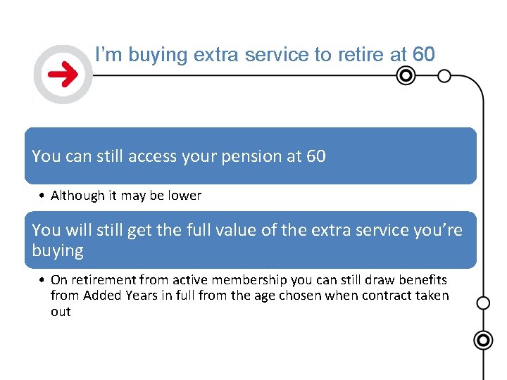 I’m buying extra service to retire at 60 You can still access your pension