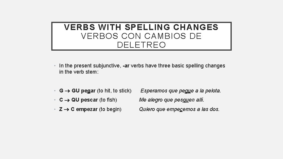 VERBS WITH SPELLING CHANGES VERBOS CON CAMBIOS DE DELETREO • In the present subjunctive,