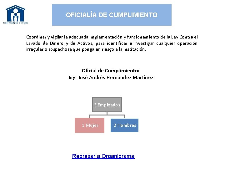 OFICIALÍA DE CUMPLIMIENTO Coordinar y vigilar la adecuada implementación y funcionamiento de la Ley