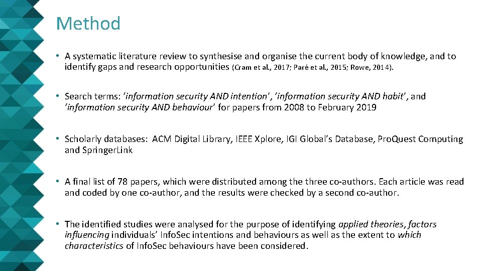 Method • A systematic literature review to synthesise and organise the current body of