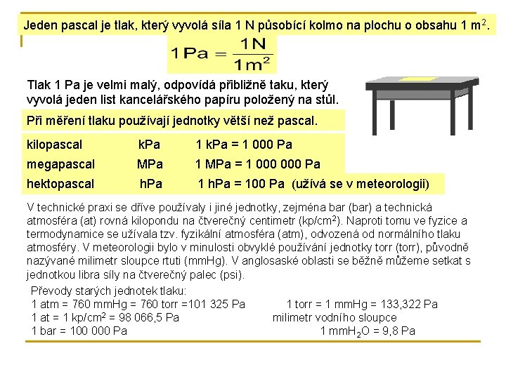 Jeden pascal je tlak, který vyvolá síla 1 N působící kolmo na plochu o