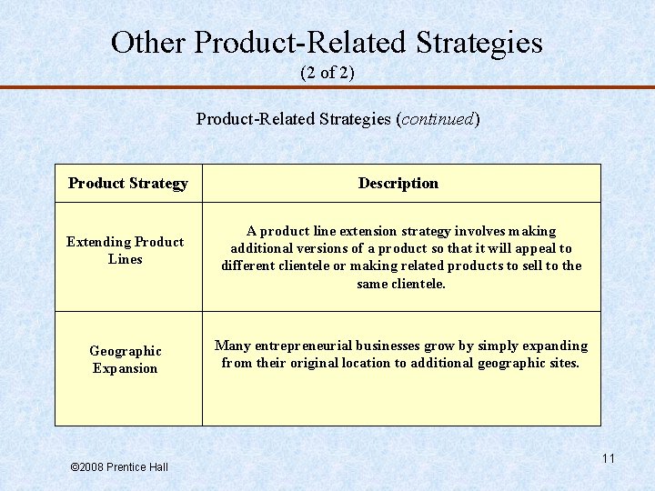 Other Product-Related Strategies (2 of 2) Product-Related Strategies (continued) Product Strategy Description Extending Product