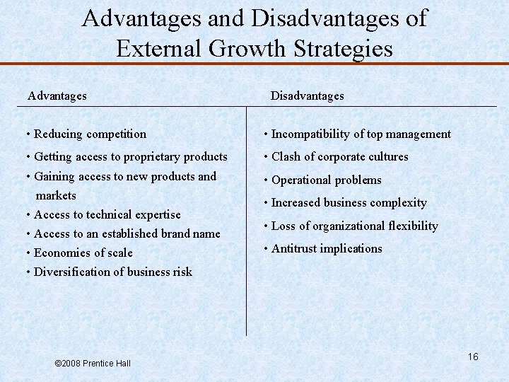 Advantages and Disadvantages of External Growth Strategies Advantages Disadvantages • Reducing competition • Incompatibility