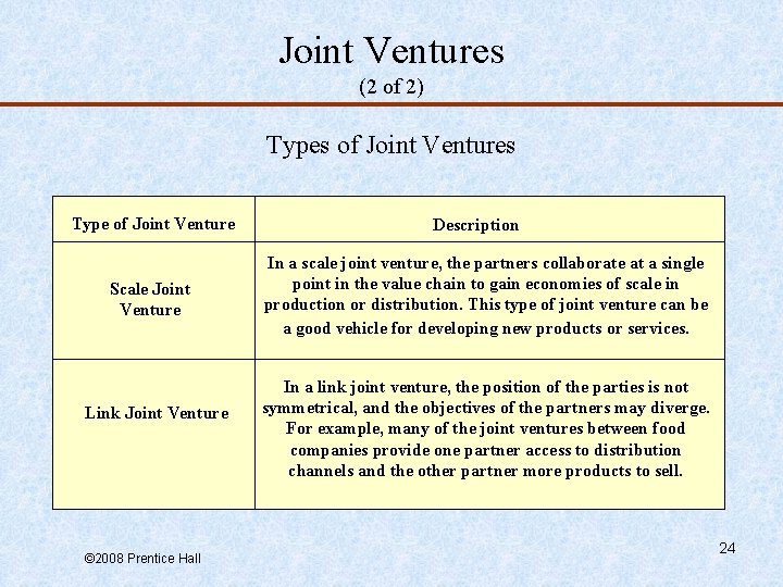 Joint Ventures (2 of 2) Types of Joint Ventures Type of Joint Venture Scale