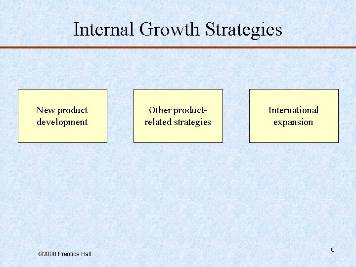 Internal Growth Strategies New product development © 2008 Prentice Hall Other productrelated strategies International