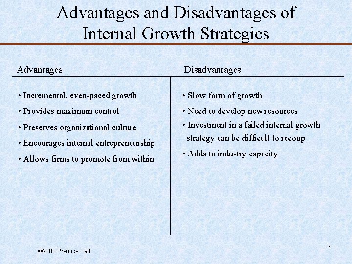 Advantages and Disadvantages of Internal Growth Strategies Advantages Disadvantages • Incremental, even-paced growth •